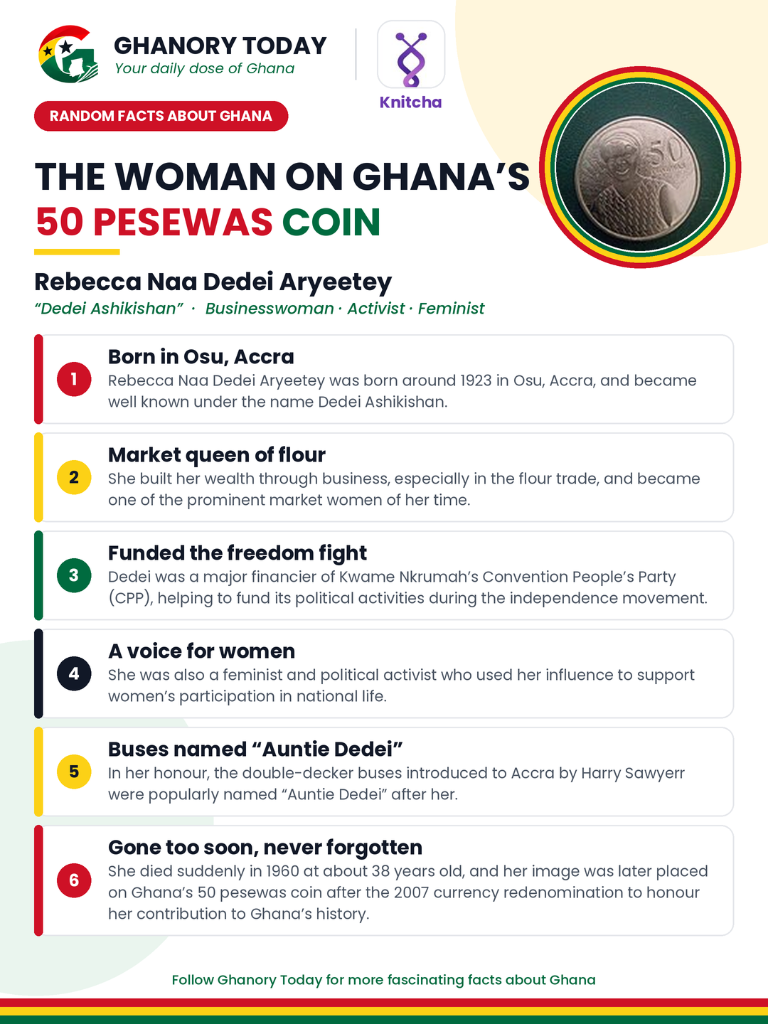 Random Facts About Ghana